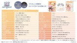 シエラ（CV：雨宮天）音声ガイダンス