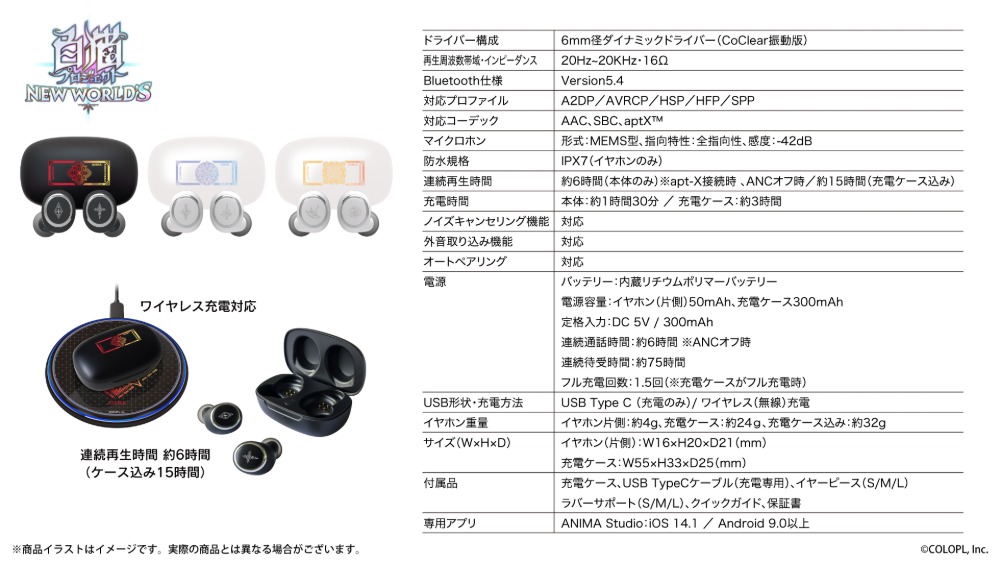 『AOW01 MARKⅡ』スペック表