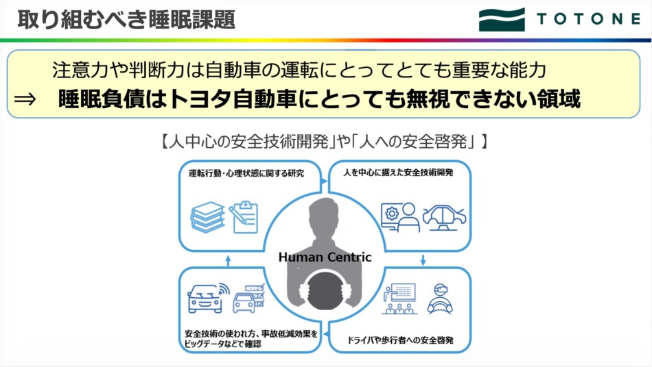 取り組むべき睡眠課題