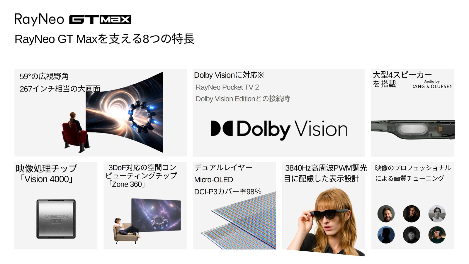 RayNeoのARグラス2機種が日本発売の画像