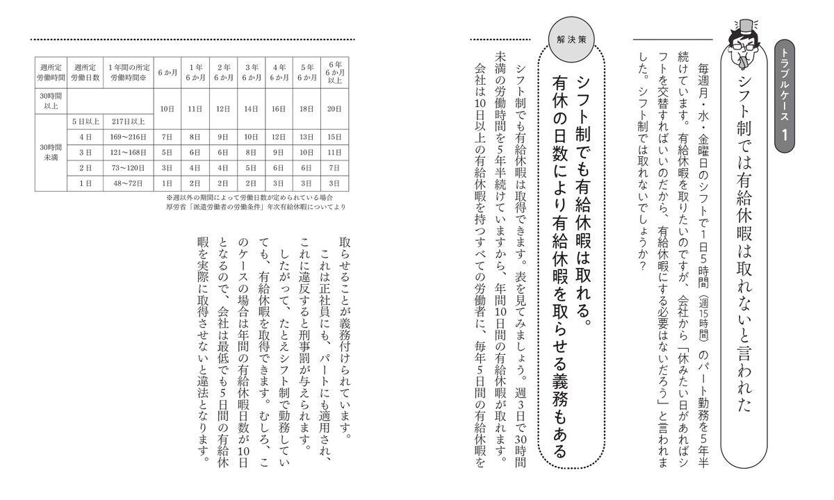 佐々木亮『職場のトラブル即解決！労働法』の画像