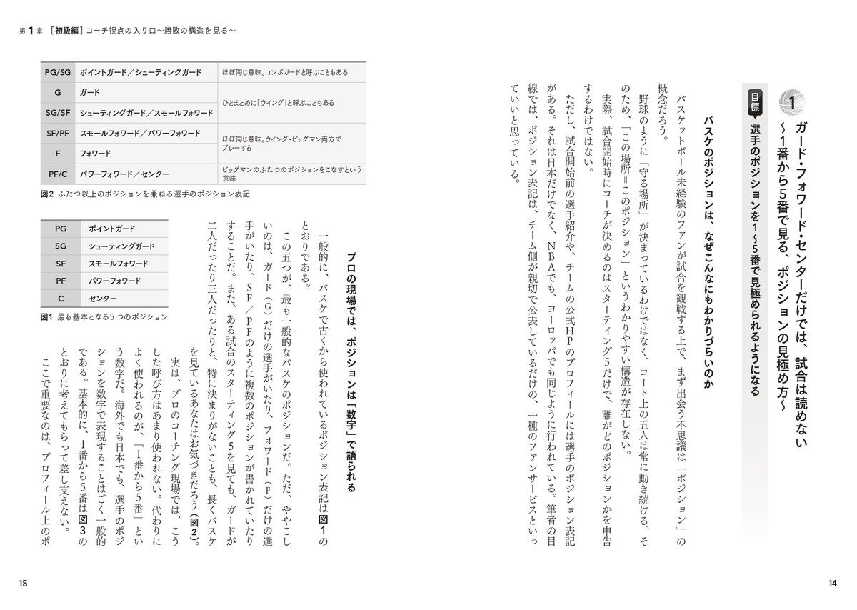 冨山晋司『“プロ”バスケ観戦術』刊行の画像
