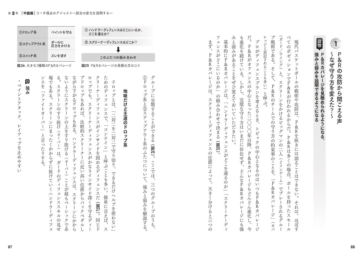 冨山晋司『“プロ”バスケ観戦術』刊行の画像