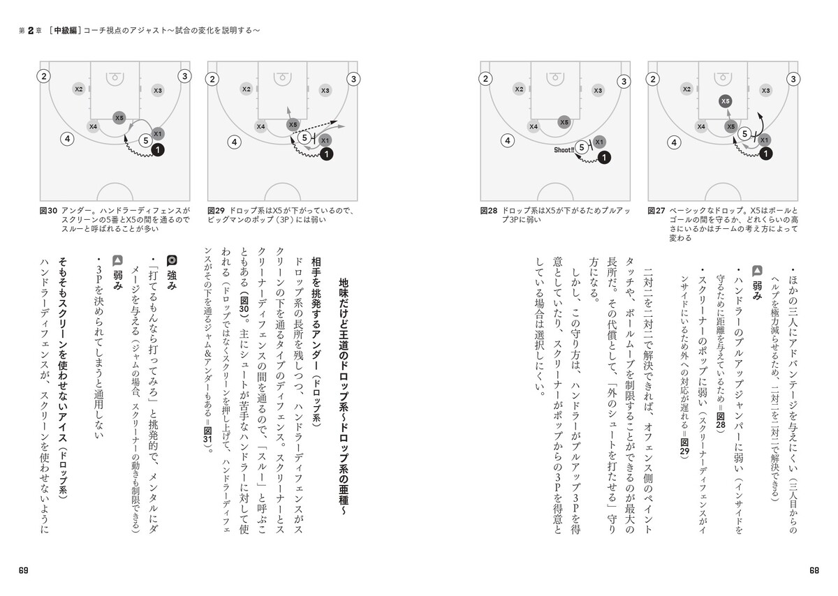 冨山晋司『“プロ”バスケ観戦術』刊行の画像