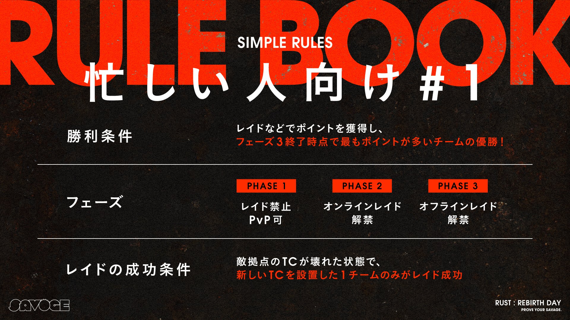 ぐちつぼ主催「サボラス」参加チームが面白いの画像