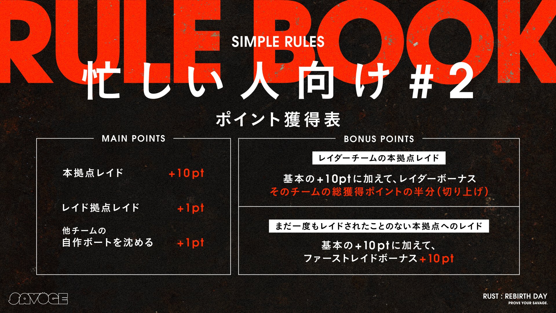 ぐちつぼ主催「サボラス」参加チームが面白いの画像