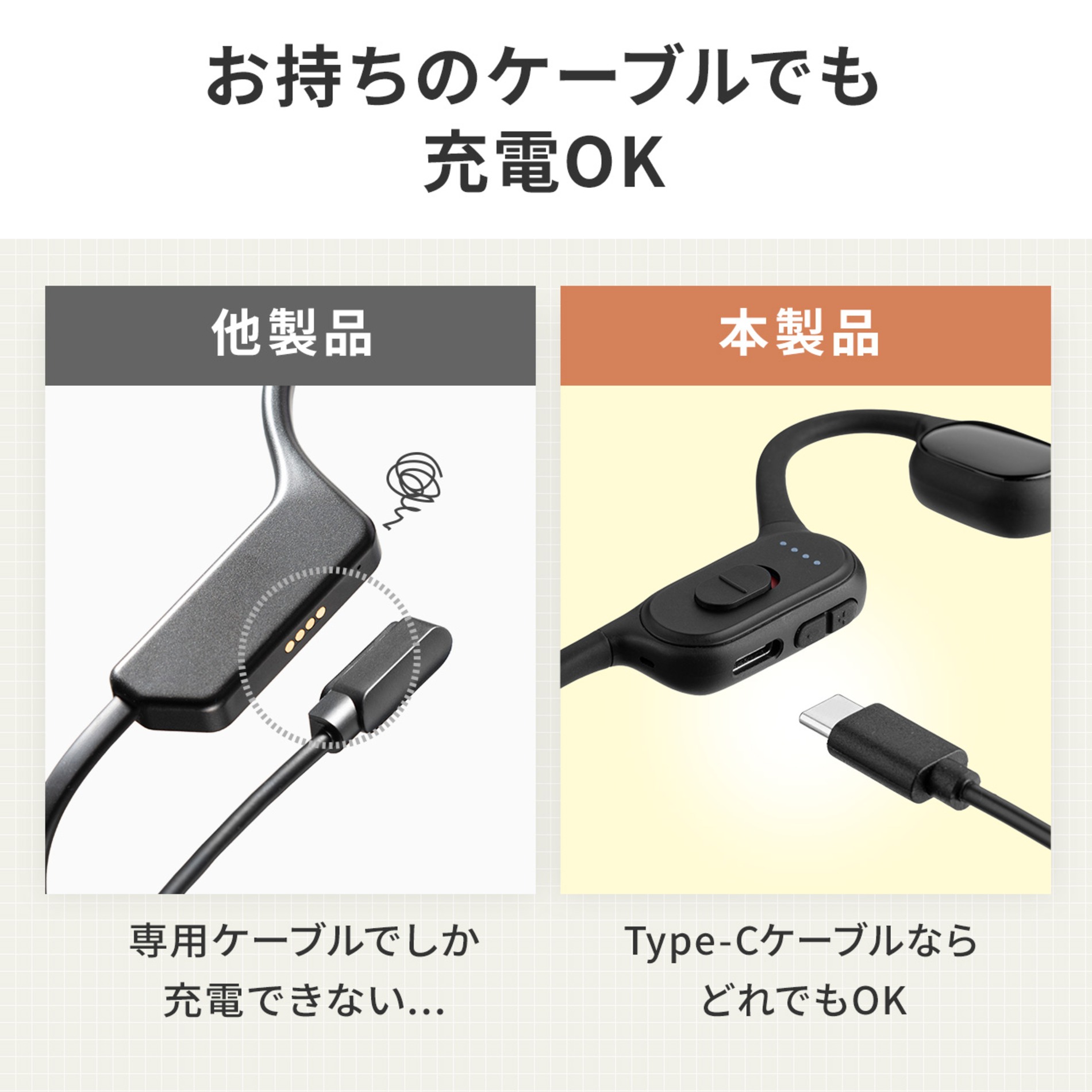 サンワの骨伝導集音器に新色ベージュ登場の画像