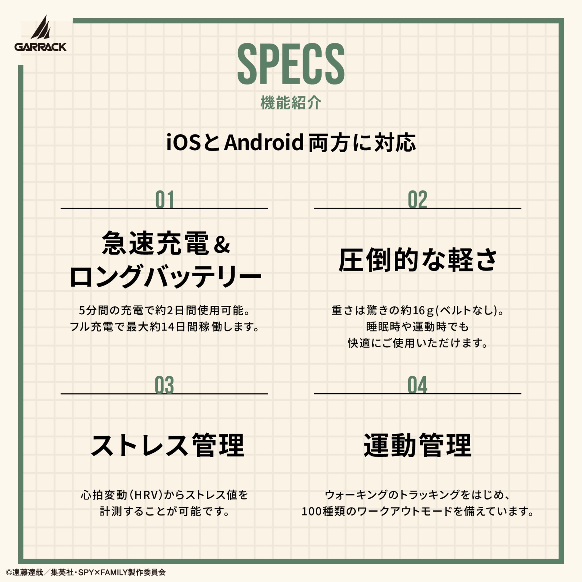 『SPY×FAMILY』スマートウォッチ4モデル登場の画像