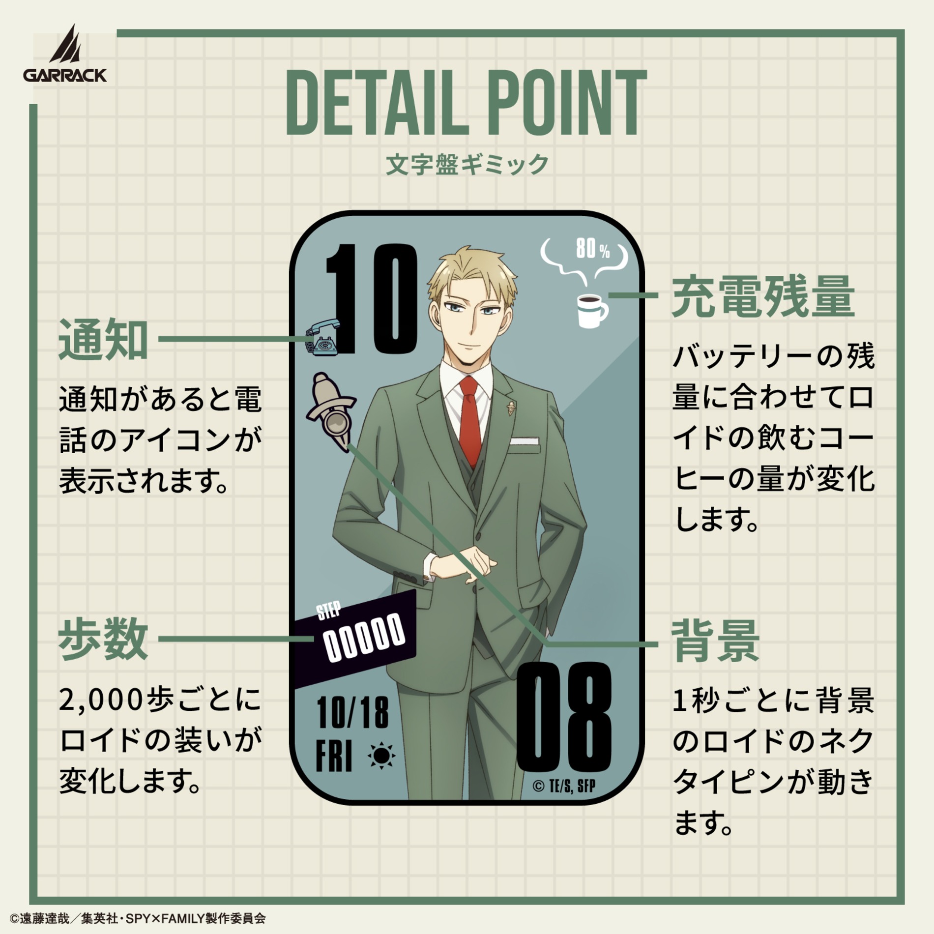 『SPY×FAMILY』スマートウォッチ4モデル登場の画像