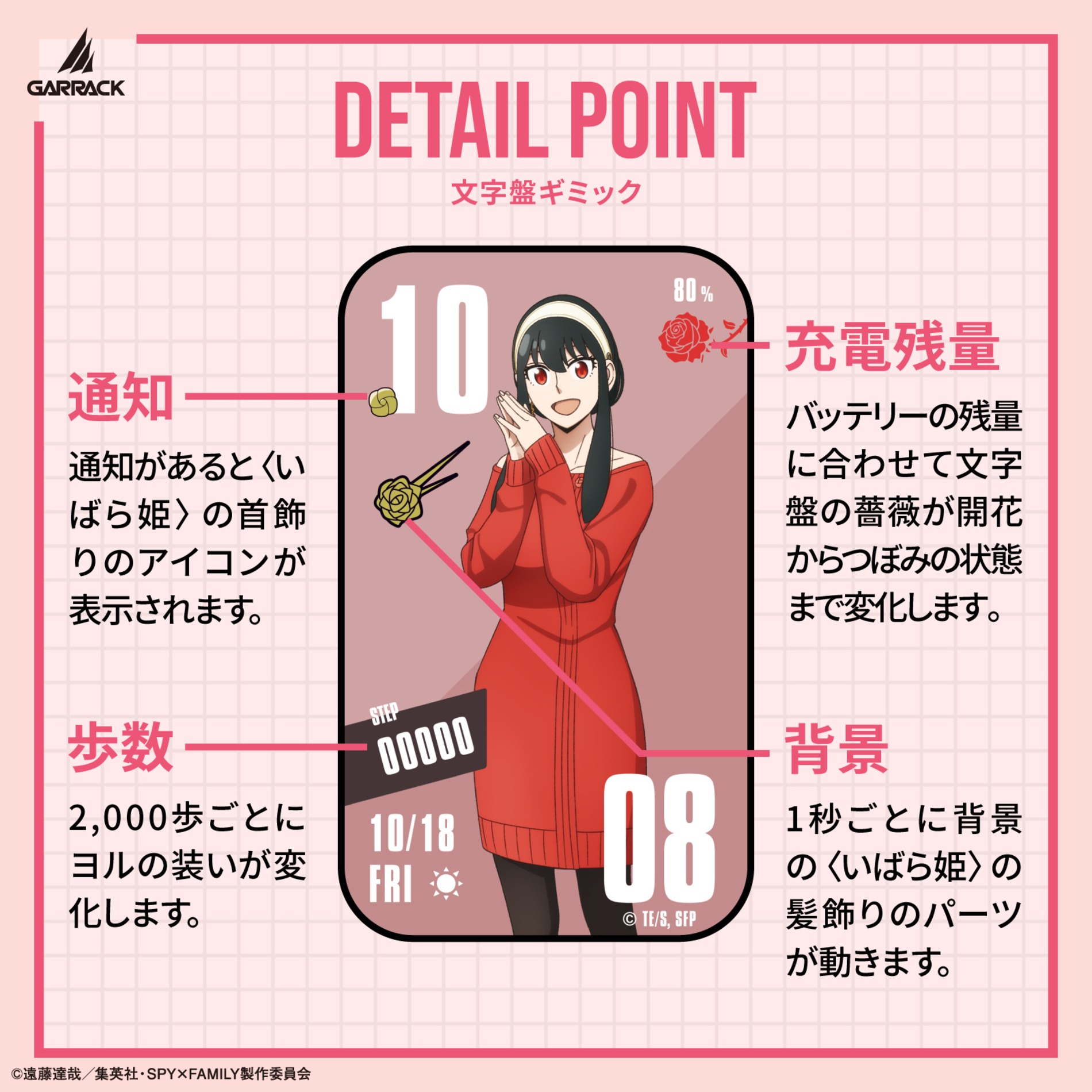 『SPY×FAMILY』スマートウォッチ4モデル登場の画像