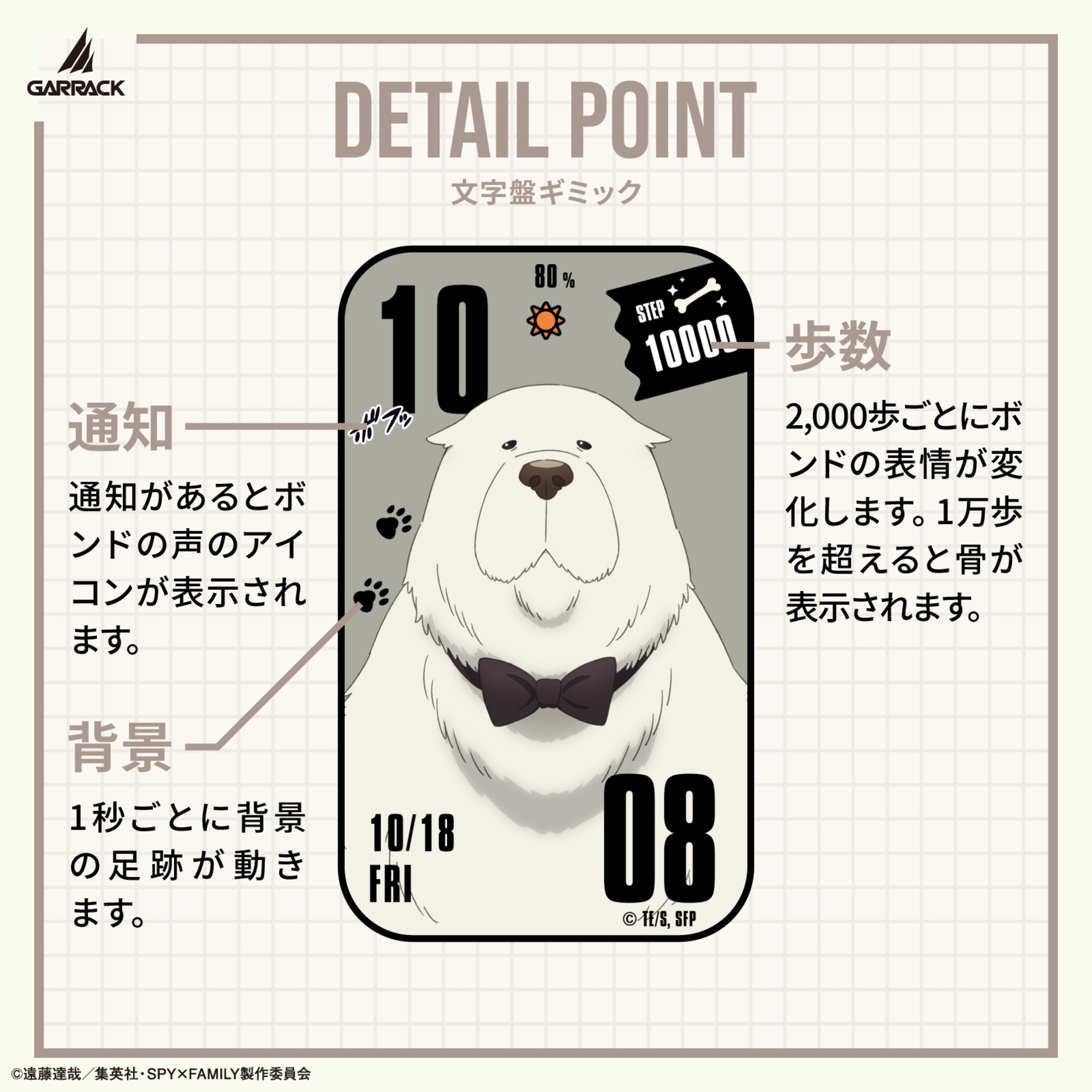 『SPY×FAMILY』スマートウォッチ4モデル登場の画像