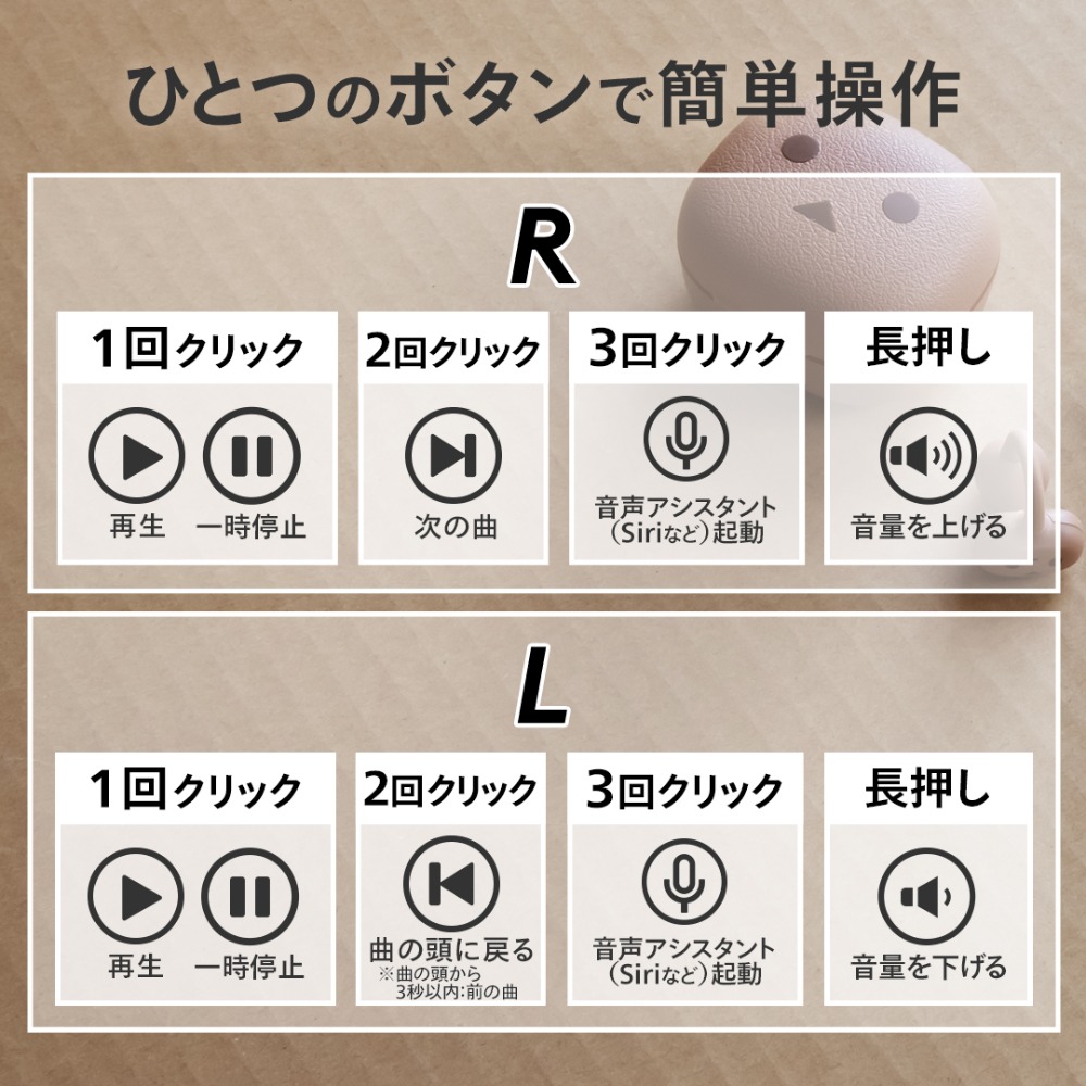 ボタン操作