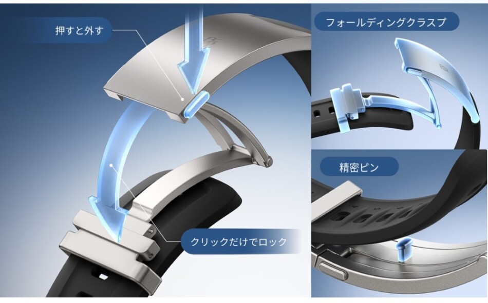 バンドの取り付け