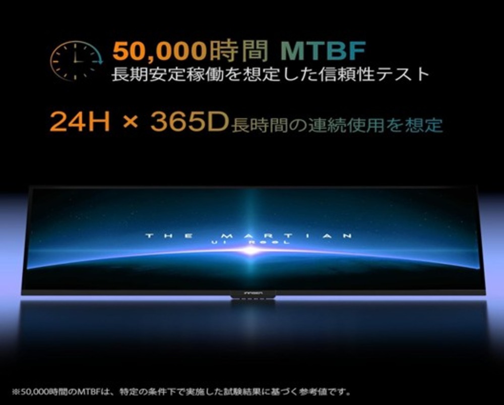 50000時間MBTF