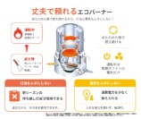 エコバーナー