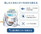 消化時のニオイを抑える