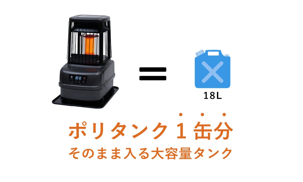 ポリタンク1缶分