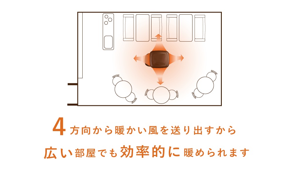 効率的に温められる