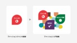 WEARに“似合う”提案の新機能の画像
