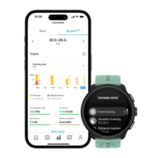 Suunto Coach