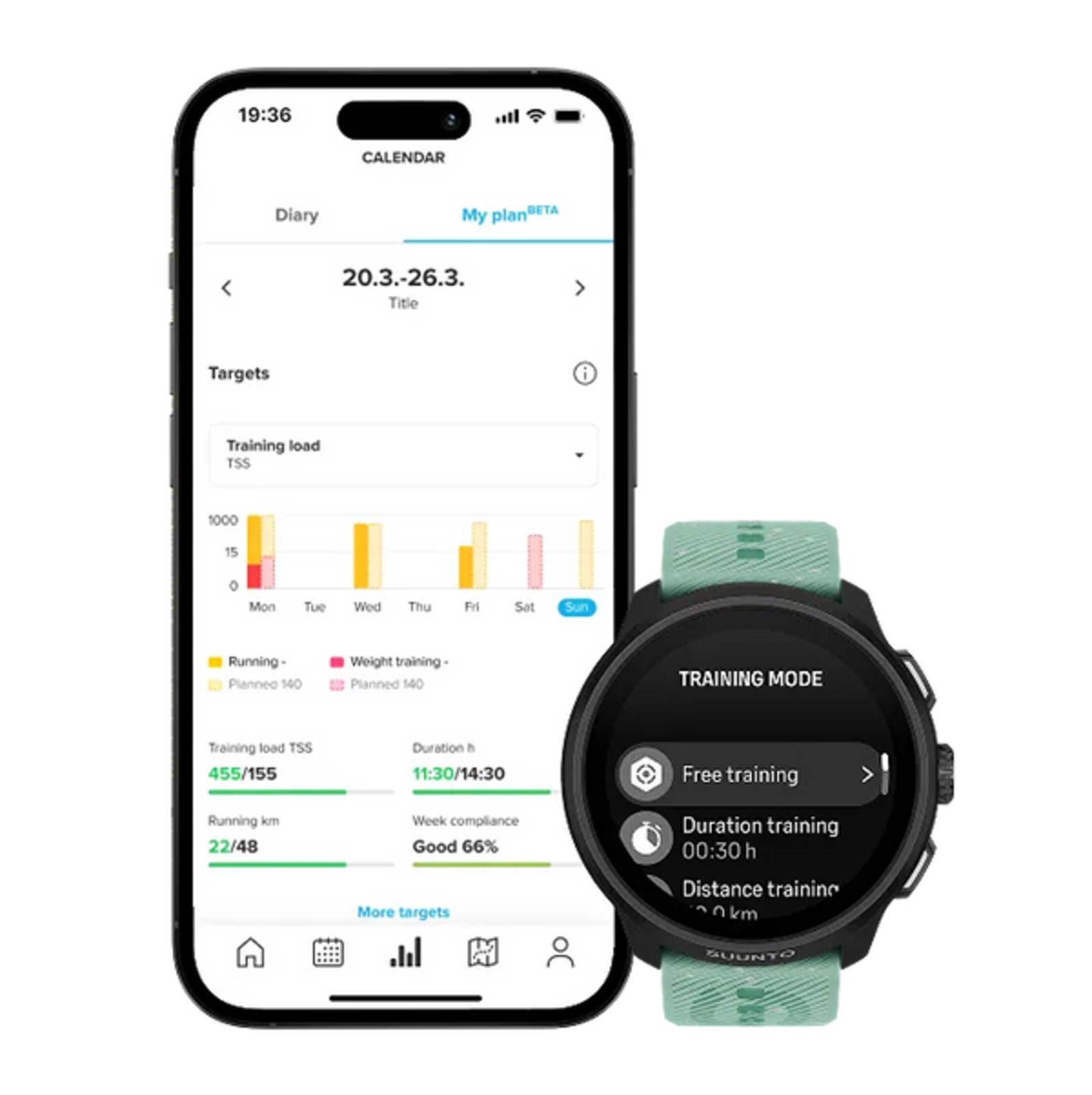 Suunto Coach