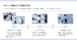 国産ロボ『ugo Nova』発表の画像