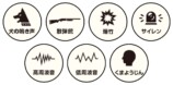 7種の音声