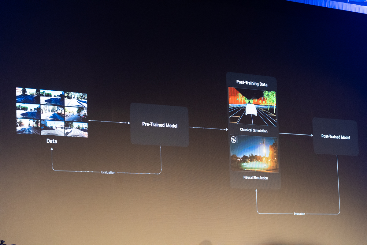 NVIDIAが語る日本の勝ち筋の画像