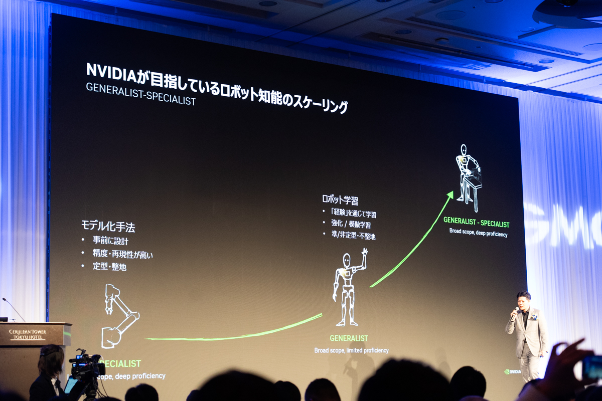 ロボットの汎用性と専門性を示すスライド