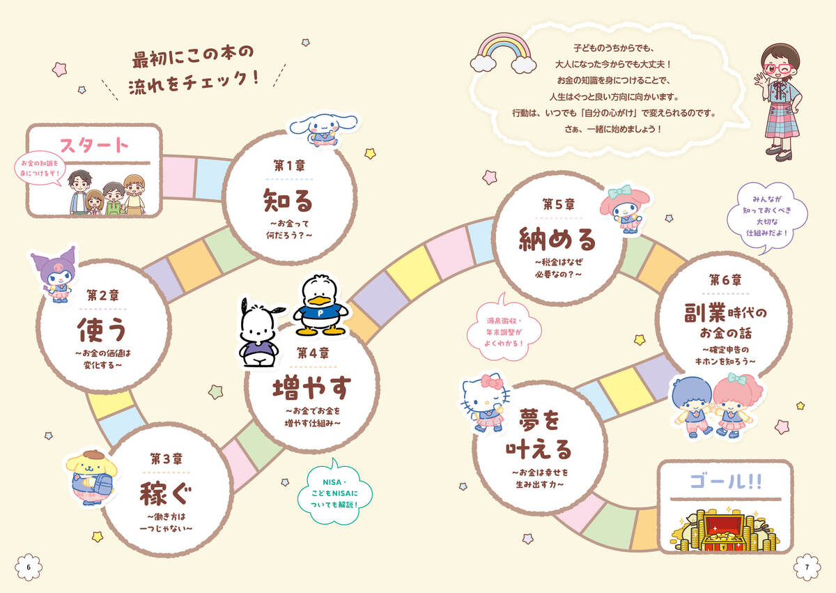 サンリオキャラと学ぶお金の教室刊行の画像