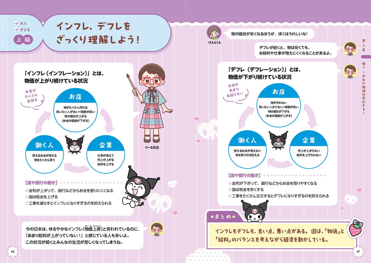 サンリオキャラと学ぶお金の教室刊行の画像