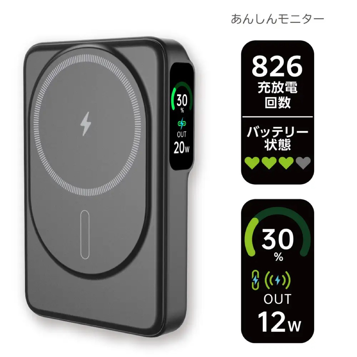 残量・出力・充放電回数を確認できる液晶モニター