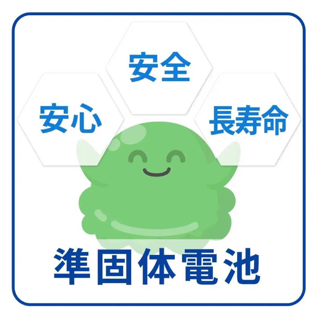 オウルテックの液晶付きバッテリーの画像