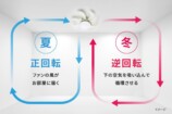 エアコンとの併用