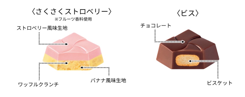サクサクストロベリー　ビス