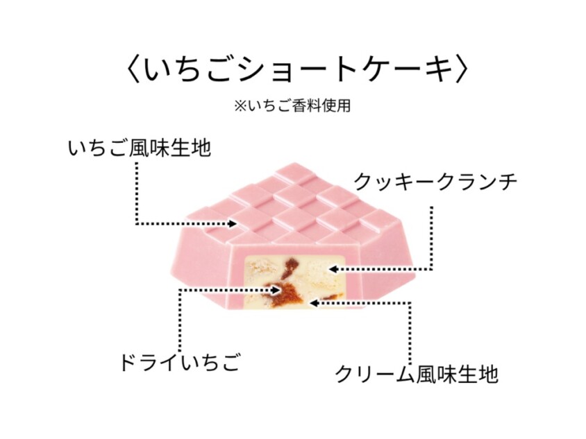 イチゴショートケーキ