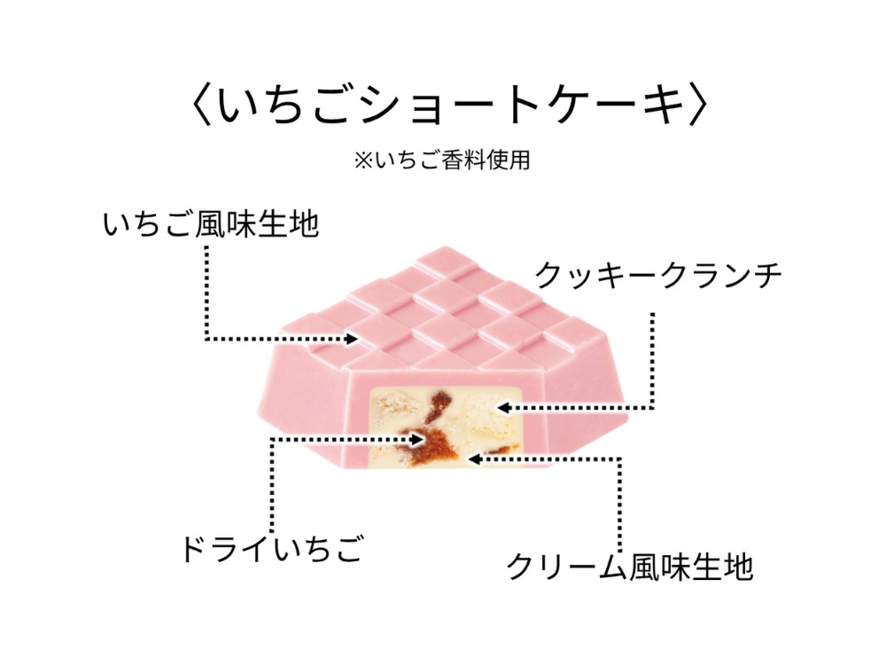 イチゴショートケーキ