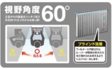 視野角度60℃