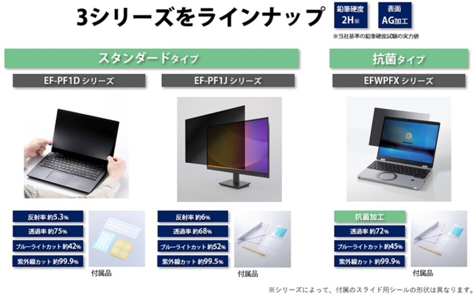 ラインナップ