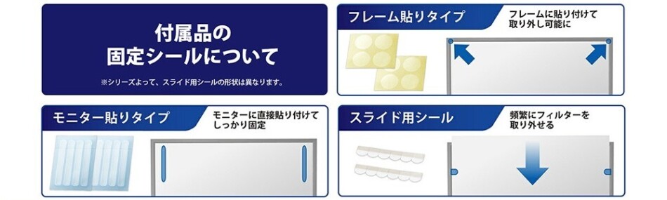 セット内容