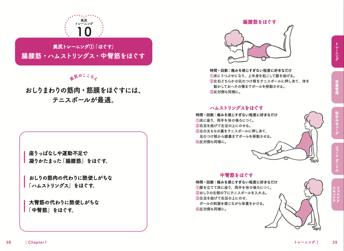 『人生が変わる おしり美容大全』の画像