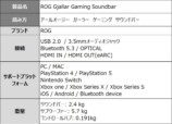 ROG初のゲーミングサウンドバー発表の画像