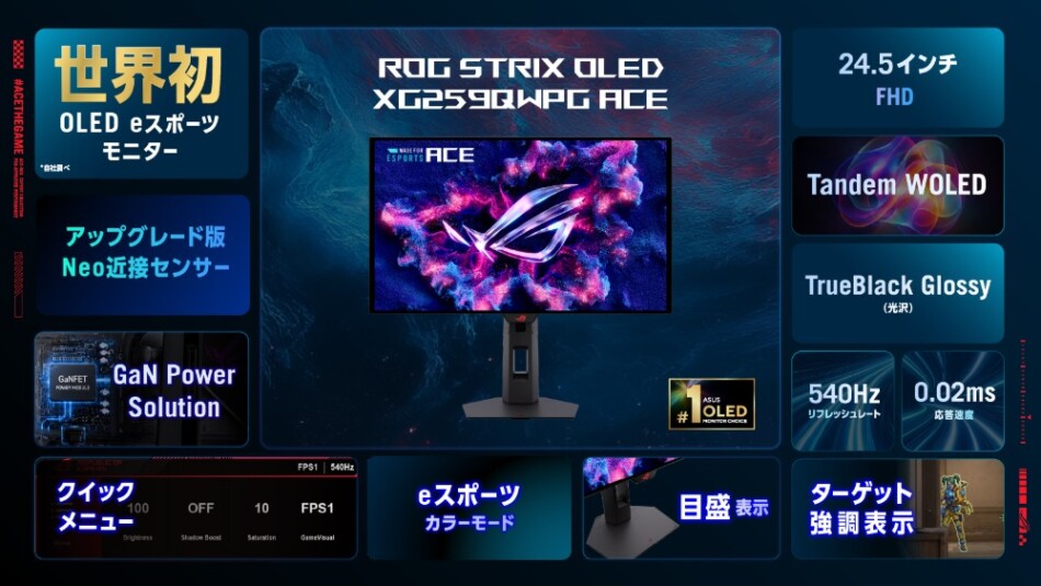 ROG Strix OLED XG259QWPG Ace