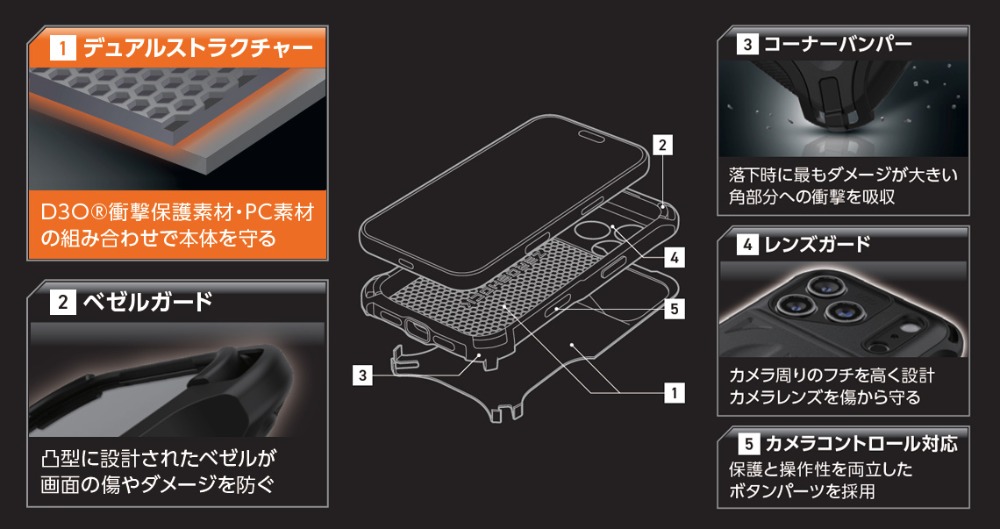 エレコムがiPhone 18 Pro対応ケース発売の画像