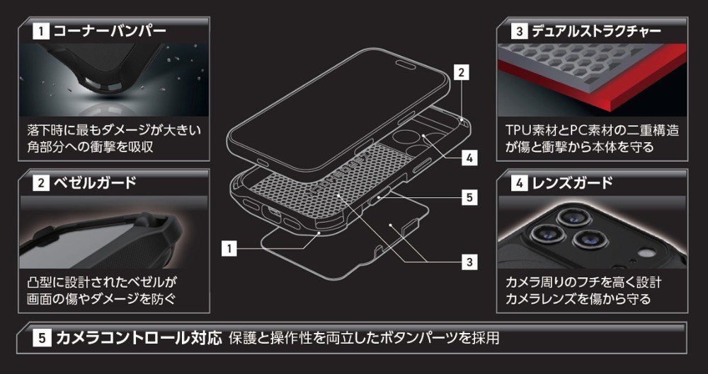 エレコムがiPhone 18 Pro対応ケース発売の画像