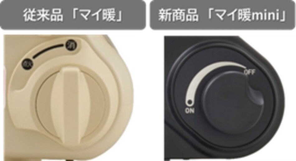 火力調整部分の調整