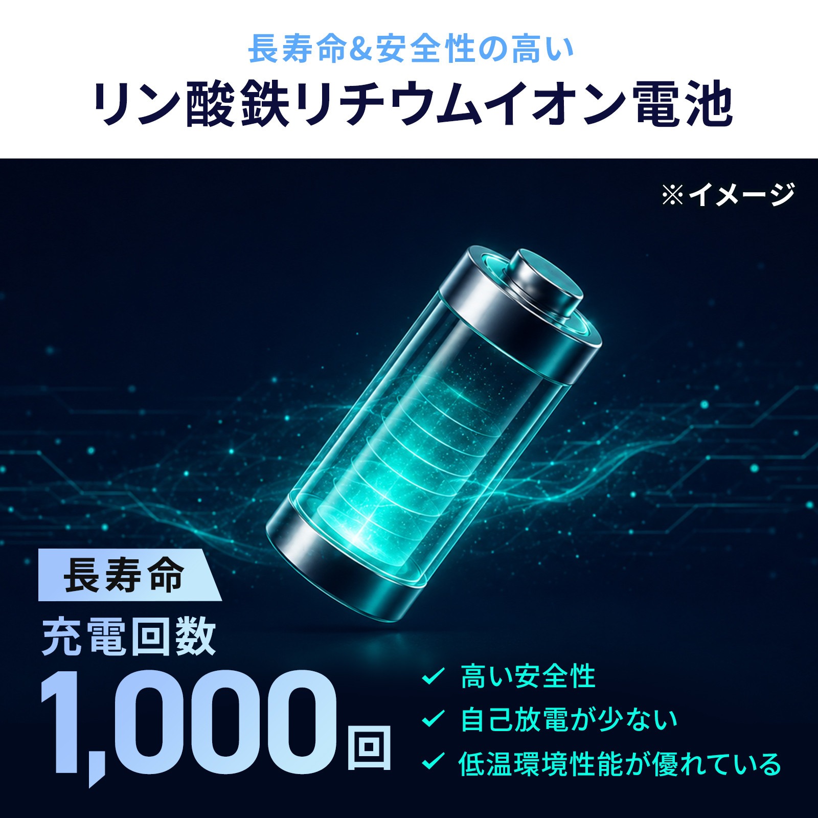 サンワサプライ、AC100W対応モバイルバッテリー発売の画像