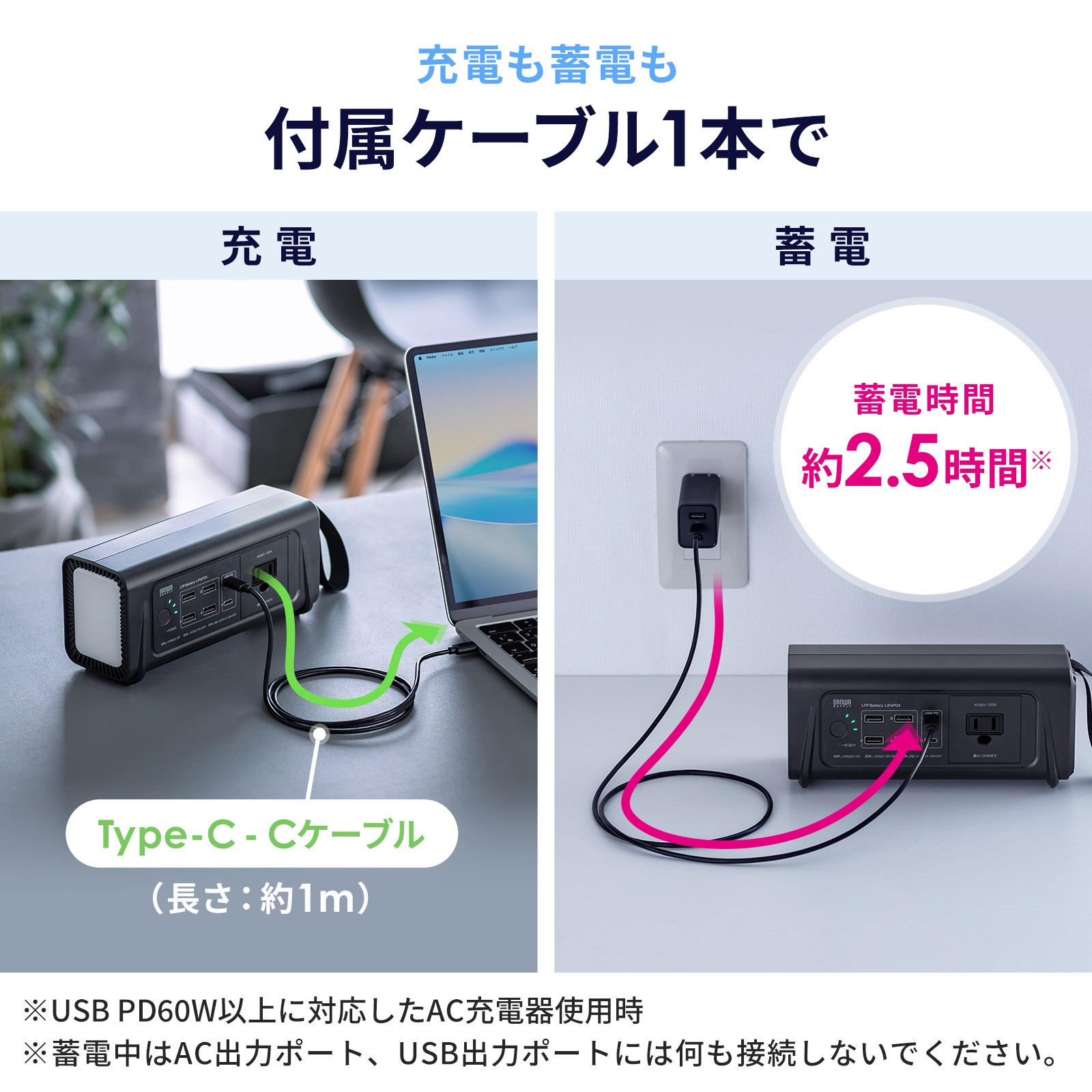 サンワサプライ、AC100W対応モバイルバッテリー発売の画像