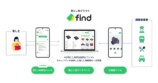 紛失物拾得通知シール『find return』発売への画像
