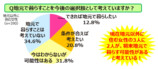 宝島社が地方創生プロジェクト始動の画像
